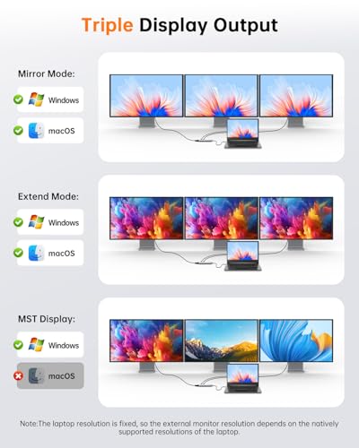 Image of NOVOO USB C Docking Station, 12 in 1 Docking Station Dual Monitor with 2 HDMI, VGA, 5 USB Ports, 100W PD, USB-C Data, SD /TF Card Reader, Compatible with MacBook /Dell /HP /Surface