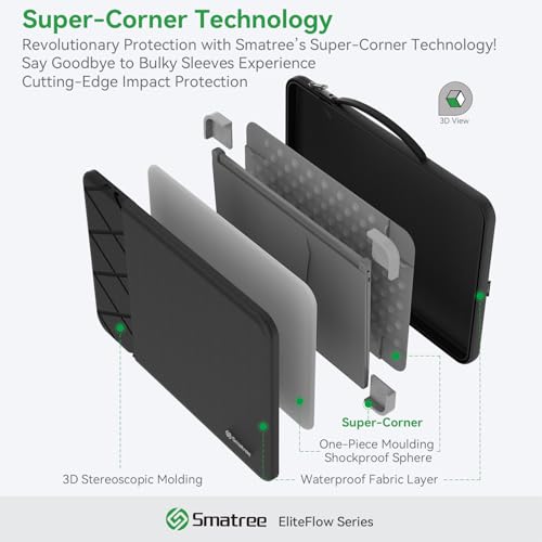Funda para portátil Smatree EliteFlow 15.6 pulgadas miniatura 3