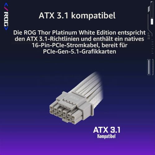 ASUS ROG Thor 1200W Platinum III White Edition Gaming Netzteil | Weiß – Ansicht 6