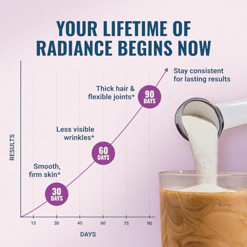 image for Live Conscious Collagen Peptides Powder - Naturally-Sourced Hydrolyzed