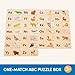 Battat – One – Match Puzzle – Alphabets Wooden Puzzle for Toddlers – Wooden Toys – Educational Toys – 3+ Years– Self Correcting Puzzles with Storage Box ABC