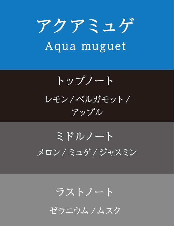 Amazon.co.jp: 晴香堂(HARUKADO) バーグ クリップ詰替用 アクアミュゲ