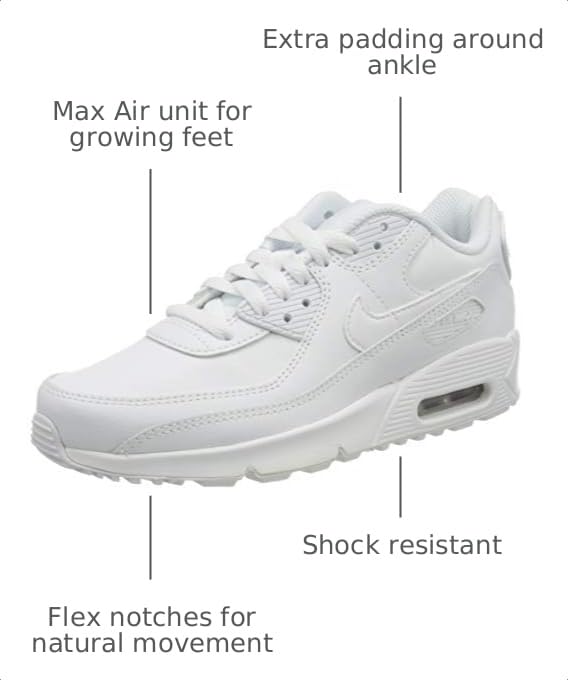 Image of Nike Boys TrainingRunning Shoe