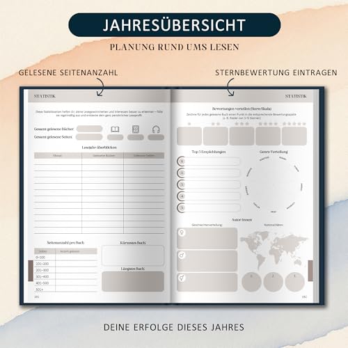 BIROYAL Book Journal: Reading Journal mit Platz für 52 Bücher – 224 Seiten Lesetagebuch A5 zum Notieren Nachdenken und Freude am Lesen – Bookish stuff, Bücher zubehör, Buch Gadgets, Lese Gadgets