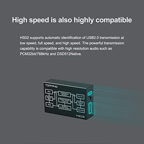 Image of Topping HS02 USB 2.0 High Performance Audio Isolator with USB-B and Type C Input Compatible with PCM32bit 768kHz DSD512 Native Low Latency USB Isolator