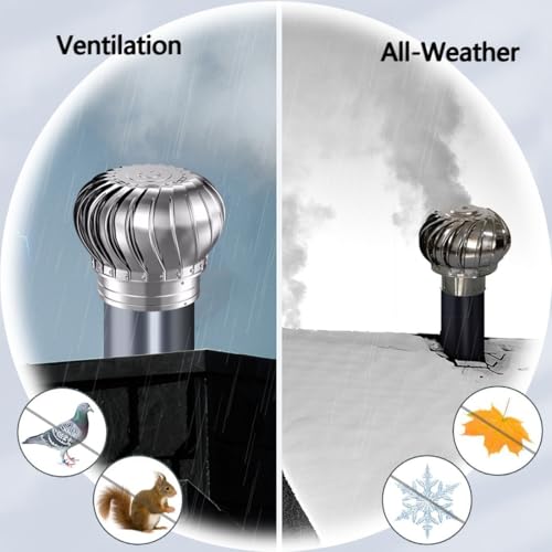 Sombrerete para chimenea de 250 mm extractor giratorio de acero exterior 3