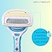 About Beauty 5 Blade Water Activated Disposable Razors, 3 Gentle Beauty Groomers for Hair Removal, Ideal for Shaving and Exfoliating, Japanese Steel Gently Removes Body Hair