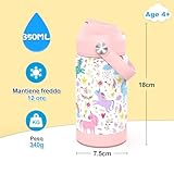 Zoom IMG-1 ntswasd borraccia termica bambini in Zoom IMG-1 ntswasd borraccia termica bambini in