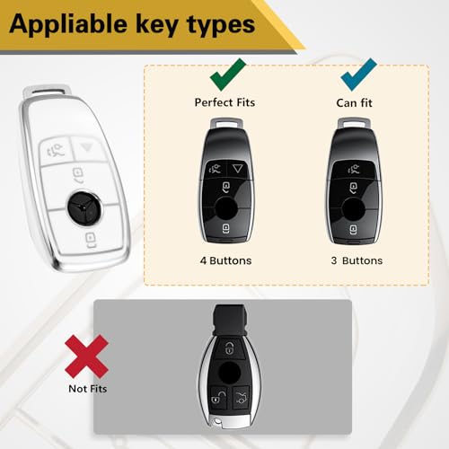 Image of BC-B2-B Key Fob Cover
