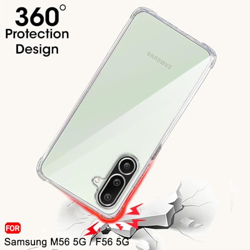Product Variant View