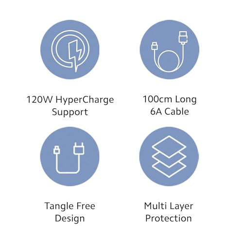 Image of 33W Sonic 2.0 Fast Charger Adapter & Cable Compatible with Xiaomi Mi Redmi Poco F1, M2 Pro, M3 Pro, M4, M2, M3, X3, X2 /11I / 11X / 11 Lite /11X Pro /11 Lite Ne 5G (MI 33W Charger)