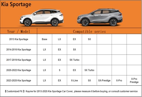 Image of Kayme 6 Layers SUV Car Cover Custom Fit for Kia Sportage(1994-2020) Waterproof All Weather for Automobiles, Outdoor Full Cover Rain Sun UV Protection.Silver