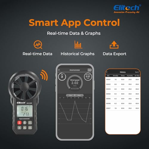 Image of Elitech ANE-200W HVAC Anemometer, Air Flow & Temp Meter with Bluetooth | Temperature Measurement, USB Data Export, Air Flow CFM /CMM Measurement, Drone Flights & HVAC Use