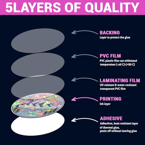 Image of (3 Pcs) Wander Your Own Way Sticker LGBTQ Stickers Rainbow LGBT Mountain Sticker LGBTQ+ Pride Stickers for Water Bottle Phone Case Gifts for LGBT Community Friends Coworker Besties 3 inchx3 inch (Hologram)