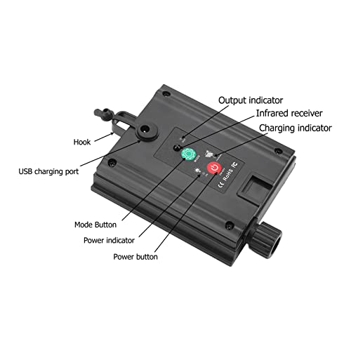 Caja de control para panel solar que revive las luces de tu jardín 6