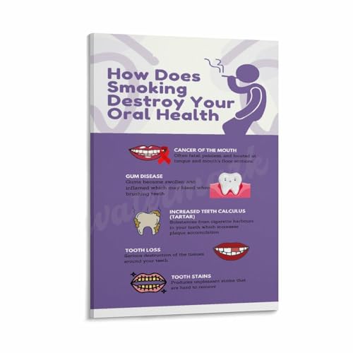 How Does SmokingDestroy Your Oral Health Poster Canvas Painting Posters