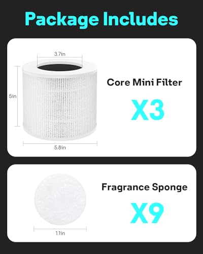 Leemone 3 Pack Core Mini Replacement Filter for LEVOIT Core Mini Air Purifiers, High-Efficiency Activated Carbon
