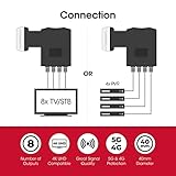 Labgear Universal Octo 8 Output LNB for SKY HD/Freesat HD TV KU Band Satellite Receiver with MK4 Bracket - Image 3