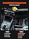 Auto Mittelkonsole Organizer Geeignet für Mercedes E-Klasse (W213)/C-Klasse (W205)/GLC (X253)/G-Klasse,Multifunktions-Ablagebox für Getränkehalter