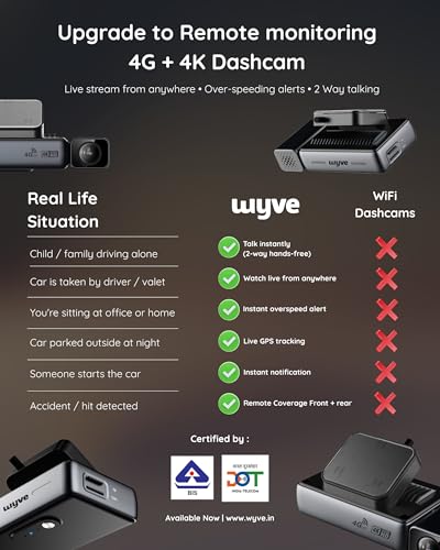 Image of Wyve S780 4G SIM Dual Dashcam 4K Front+Rear, GPS, Live Remote View, 2-Way Talk, STARVIS IMX415 8MP, Parking,Overspeed & Anti-Theft Alerts, Geofence, 512GB, BIS & DOT Approved