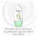 Dove Go Fresh Cucumber Roll-On Anti-Perspirant Deodorant 50 ml - Pack of 3