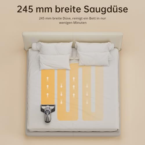 Jimmy JV35 Milbensauger für Matratzen mit UV-C Licht 700W Leistung, Matratzensauger mit Heißer Wind Funktion, Doppelter Zyklon, Bett-Staubsauger und Matratzenreiniger für Matratzen, Betten, Sofa