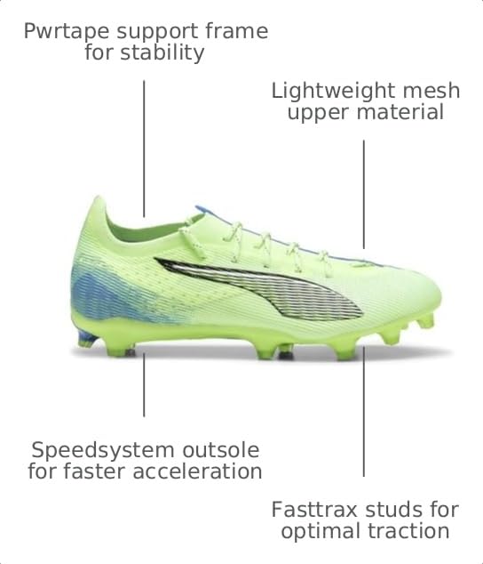 Image of PUMA Mens Ultra 5 Pro Firm GroundArtificial Ground Soccer Cleats