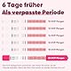 Wondfo Schwangerschaftstest Frühtest Ovulationstest Eisprung Test Fruchtbarkeitstest Combo-Test für Frauen Kinderwunsch 50 Ovulation Test 20 Pregnancy Test