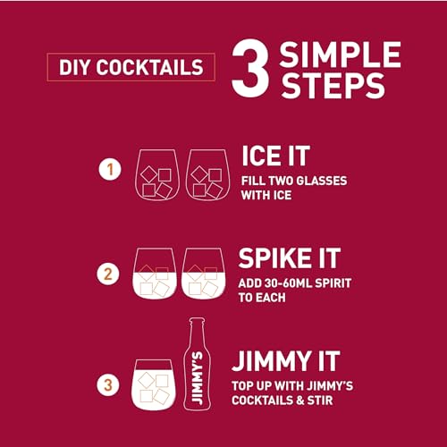 Image of Jimmy's Cocktails Bloody Mary Mixer - Pack of 8, Vodka-Ready Classic Cocktails & Mocktail Base, Non-Alcoholic, Mix & Drink