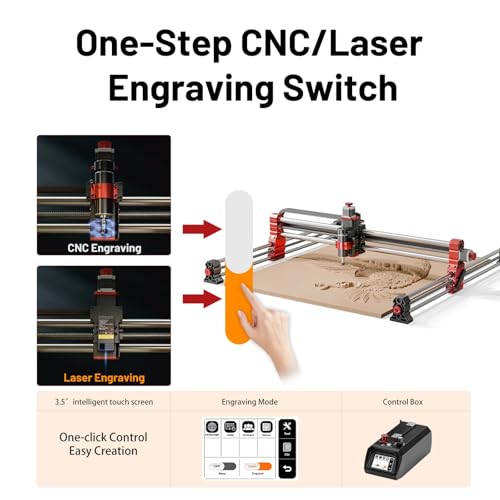 Image of 3IDEA Twotrees TTC6050 CNC Router Machine