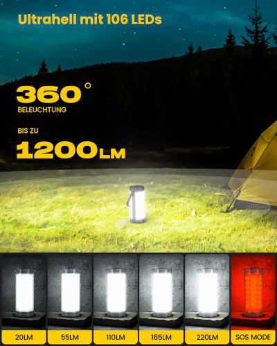 Glocusent Campinglampe & Zeltlampe: Kompakte 1200lm Camping Licht mit Gummi-Schutzecken & Schlüsselband, 5 Helligkeiten, 3 Modi + SOS… – Ansicht 2