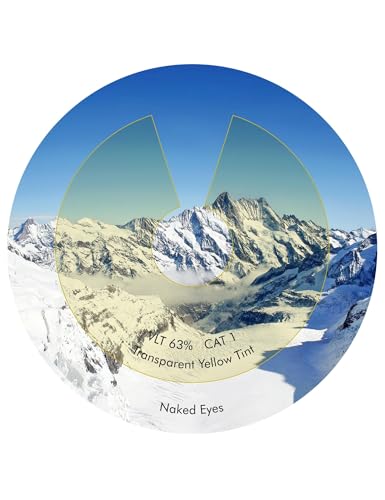 Image of Performance Replacement Lenses Compatible with Oakley Double Edge OO9380 Polarized Etched