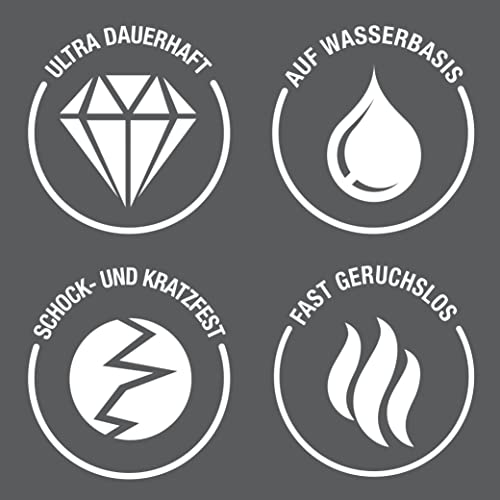 Rust-Oleum kratzfeste Kreidefarbe Bodenfarbe in mattem Finish -Kiesel 2.5L