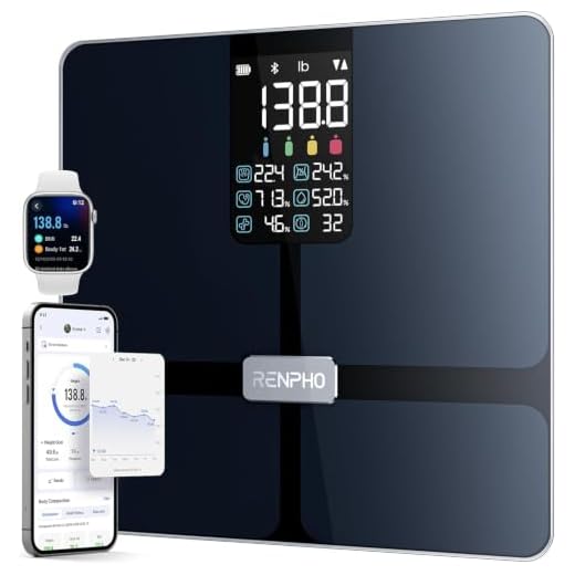 RENPHO Scale for Body Weight, Smart Scale with BMI, Body Fat, Muscle Mass, Bluetooth, 13 Metrics with Large Display, Support App Connection, Black, Elis 2X