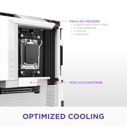 Image of NZXT N7 B850 - AMD B850 AM5 ATX Gaming Motherboard for Ryzen 9000 /8000 /7000-16+2+1, DDR5, 3X M.2, PCIe 5.0, Wi-Fi 6E, 2.5GbE LAN - M.2 NVME with Quick-Release Latch - Full Cover - White
