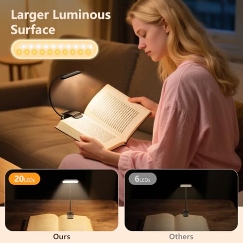 IOHFOI 20 Led Book Light Clip On, USB Rechargeable Reading Light, Eye Caring 3 Color Temperatures, Adjustable Brightness, Portable, Sturdy Clamp Light Suitable for Traveling and People Studying Etc.