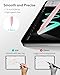 ESR Geo Digital iPad Pencil Findmy Compatible with Apple iPad 2018-2025,with Easy Shortcuts for Apple iPad A16/10/9/8 & Air 13/11 & Pro 12.9/13/11 & Mini 7/6/5,Pink(No Wireless Charging)