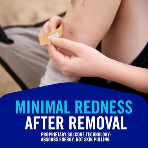 image for Nexcare Duo Bandages, Painless Removal, Strong Adhesive Bandages Stay 