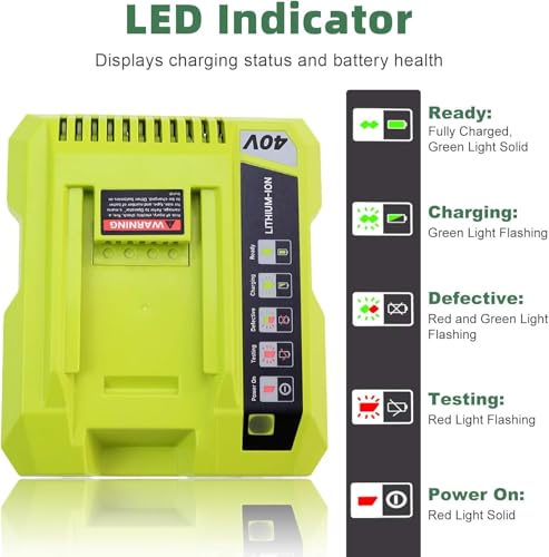 Image of 2Pack Upgraded to 7500mAh Replacement for Ryobi 40V Battery and Charger OP401 Combo, Compatible with Ryobi 40Volt Battery Lithium ion OP40261 OP40404 OP4050A OP40602 OP4075A Cordless Tools