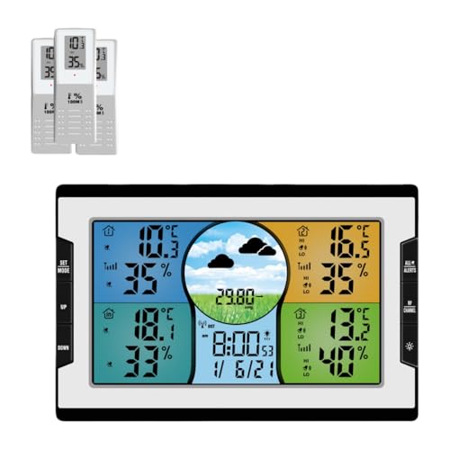 ZXMCXxv3̃ZT[𓋍ڂA܂͕Ǌ|Őݒuł܂ xEx̐A[AAڊo܂vƃXk[Y@\AtƎ̕\@\AfW^VCv@\t̉ƒpxvł (zCg)