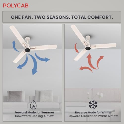 Polycab Silencio Mini advanced BLDC 5 Star Rated Ceiling Fan - Image 6