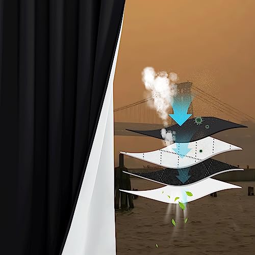 NICETOWN Sound Barrier 100% Blackout Back Tab Curtains 95", Airborne Particles Dust, Smoke, Pollution, Noise, Cold & Cold Blocking Drapes for Nursery/