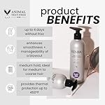 Kenra Smoothing Blowout Lotion 14 | Ultra-Fine Blowout Spray | Up To 4 Days Without Frizz | Enhances Smoothness & Manageability Of A Blowout | Thermal Protection | Medium To Coarse Hair - Image 2