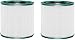 Fette Filter - Air Purifier Filter Compatible with Dyson Tower Purifier for TP01, TP02, TP03, BP01, Models. Compare to Part # 968126-03 (Pack of 2)