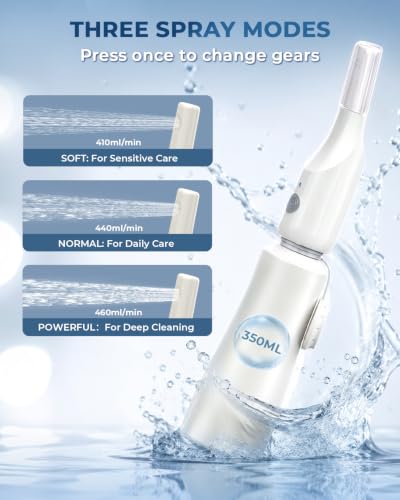 Image of ELECTOMANIA Portable Bidet with 3 Pressure Mode - 350ML Portable Jet Spray for Toilet for Travel - 800mAH Rechargeable Battery - IPX7 Water Resistant - Handheld Bidet Spray for Toilet for Personal Hygiene, Postpartum & Baby Care
