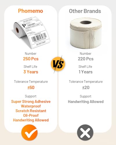 Image of Phomemo 4x6 Thermal Label, Shipping Labels Pack of 250 4x6 Roll Labels, Compatible with Phomemo, Zebra, Rollo, Jadens and Other Thermal Printers