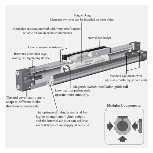 Cylindre diamètre intérieur 25mm OSP-25 à double guidage fluide - 4
