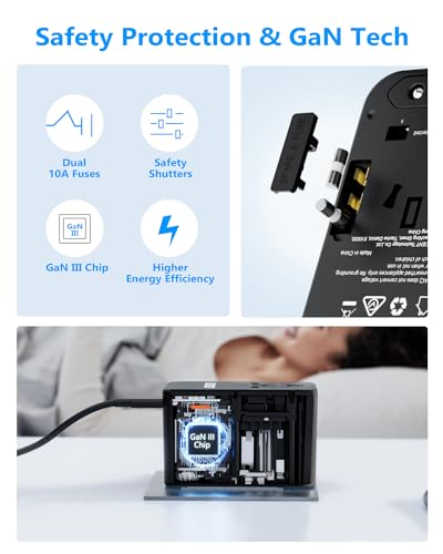 LENCENT 75W Universal Travel Adapter, GaN International Fast Charger with 3 PD3.0 Type C+2 QC USB A, Worldwide Power Adaptor for Phones,Laptops, All in One Travel Essentials for EU/USA/UK/AU4