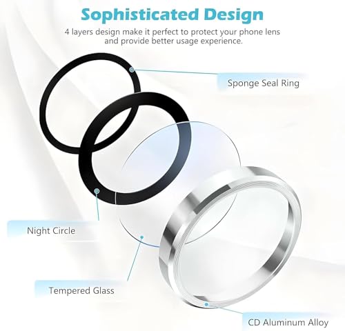 Image of PACK OF 2 Camera Lens Protector For IPHONE 16 PRO / 15 PRO / 16 PRO MAX / 15 PRO MAX ( SILVER ) UHD 9H Glass, Anti Drop, Scratch Resistant, Case Friendly, Removable, Waterproof, Heavy Duty Camera Protector.
