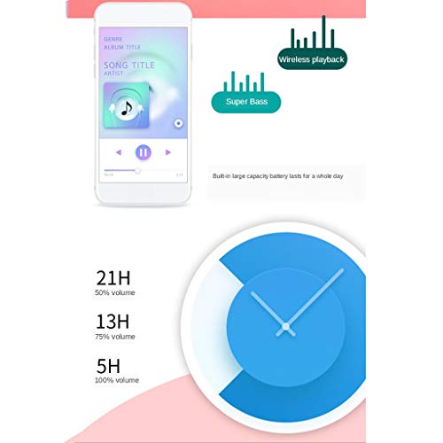 Baoblaze Mini Amplificador De Fidelidade Som Suporte Tf Cartão Tws Subwoofer Aux Usb Fm - Azul